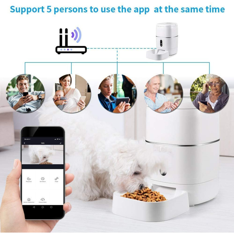 Tuya Smart - Câmera RSH 1080P Tuya Smart Wifi,