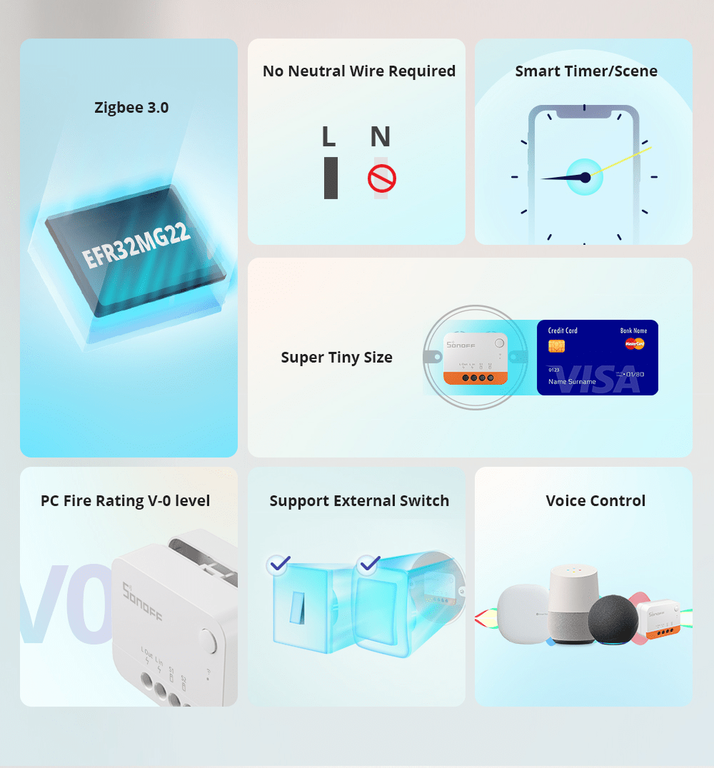 Sonoff zigbee ponte pro zbbrid - Sonoff Mini R4 avaliação e preço