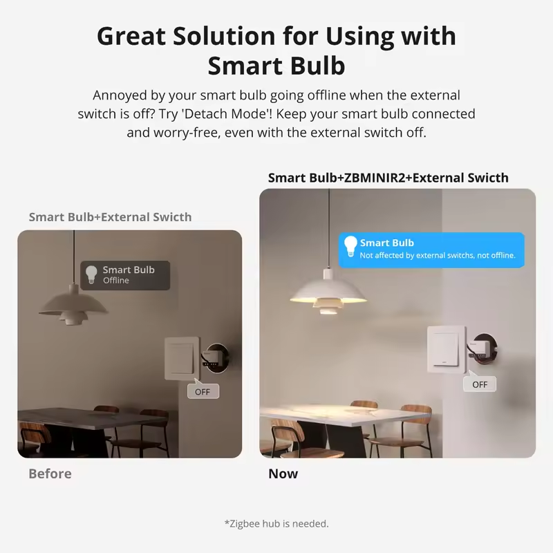 Sonoff extrema zigbee intelige - Sonoff avaliação e preço
