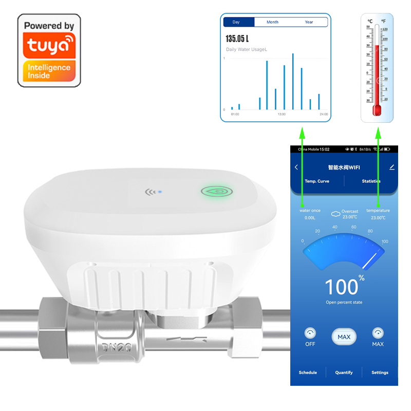 Medidor de Válvula WiFi Inteli - Home Assistant Tuya avaliação e preço