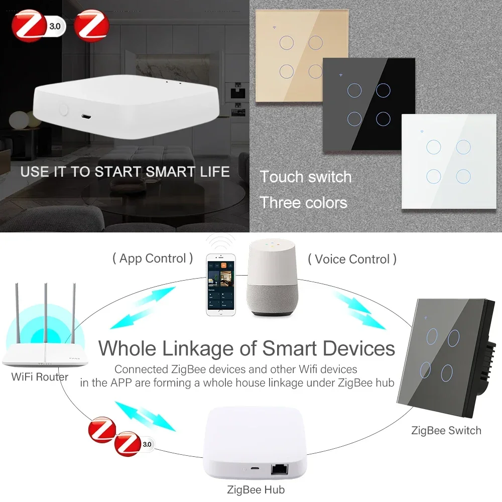ZigBee 1 2 3 4 Gang sem interr - Tuya 4 Channel avaliação e preço