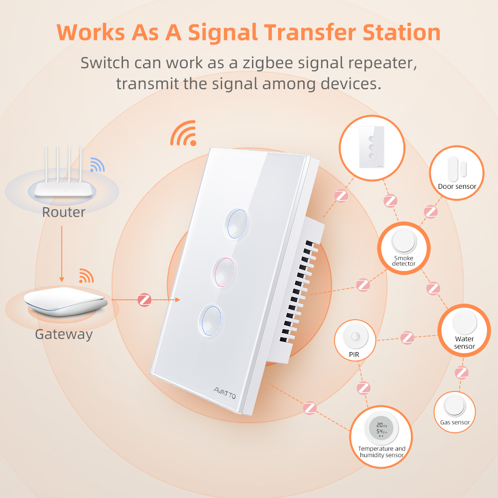 AVATTO Interruptor de Luz Inte - Smart Relay Tuya avaliação e preço