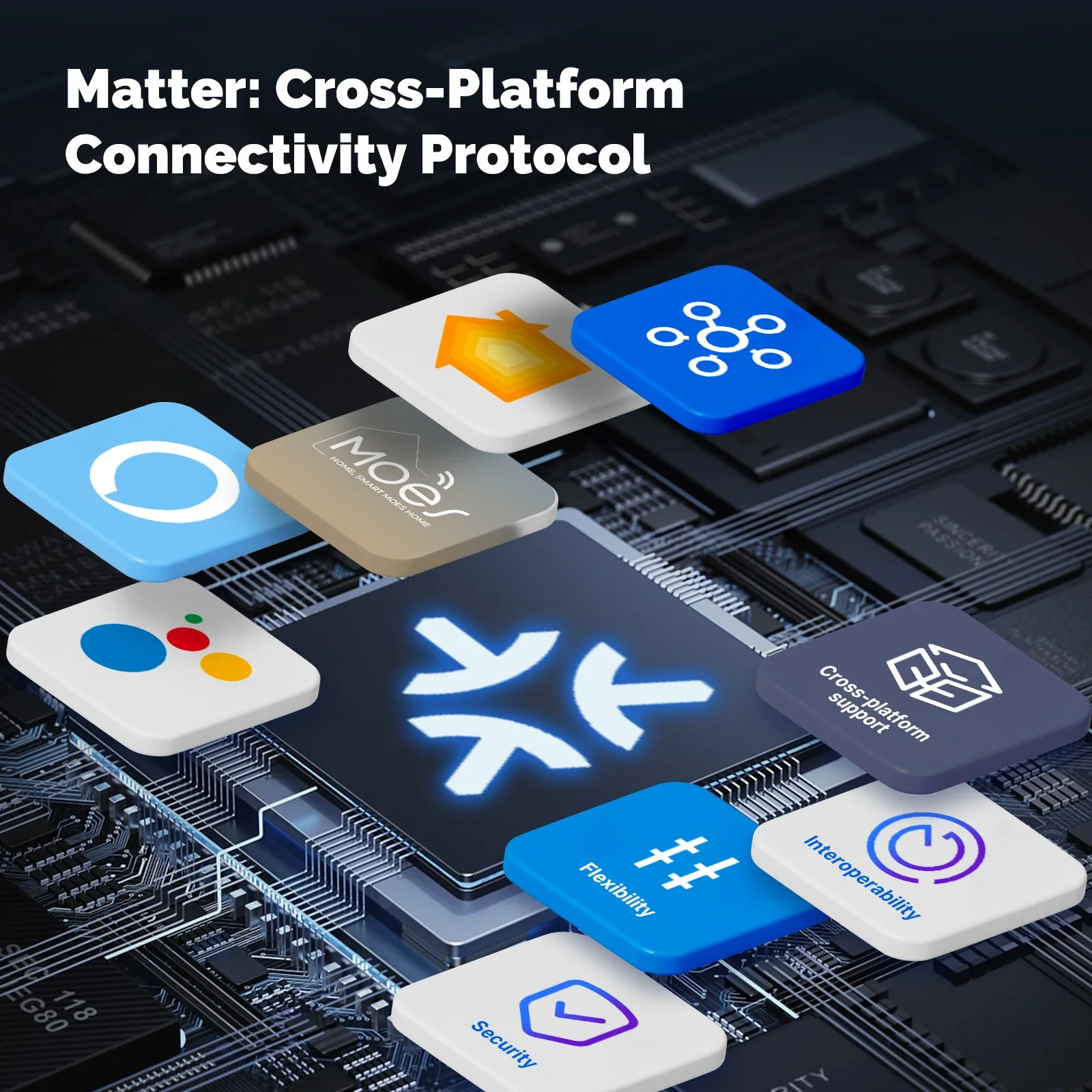 MOES Matter Tuya WiFi Interrup - Smart Relay Tuya avaliação e preço