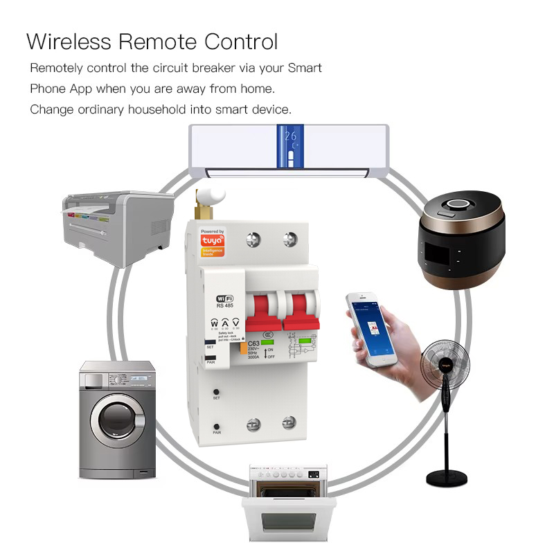 Disjuntor Wifi Inteligente 2P  - Tuya Smart avaliação e preço