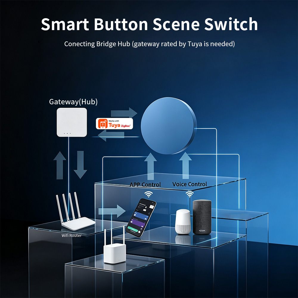 Botão de Cenário Inteligente Z - Smart Relay Tuya avaliação e preço